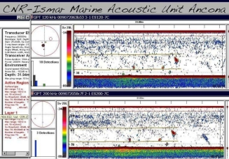 Survey  acustici presso ISMAR  CNR  di  Ancona  