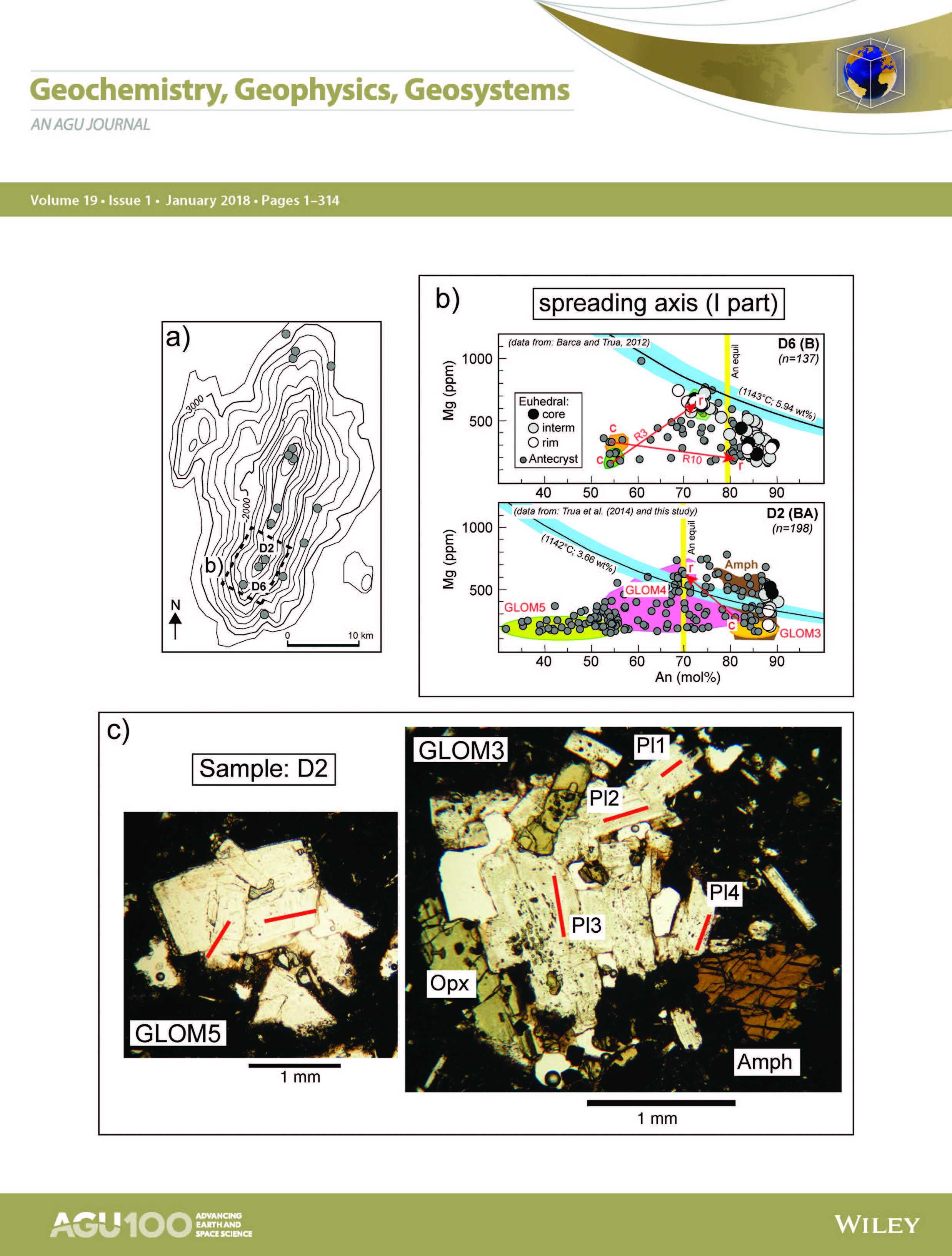 G cube cover to Ismar-CNR paper