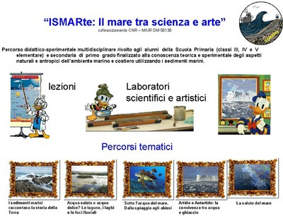 ISMARte 1