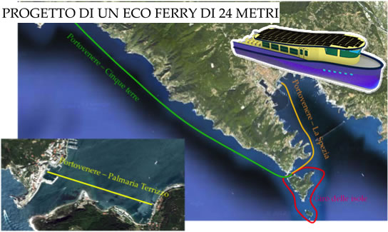 Progetto ISforMARe - Ricerca e Formazione a braccetto (ottobre 2012 - maggio 2013)