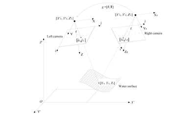 angles_stereo_v4.png