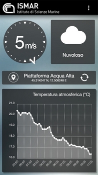 Sistemi di previsione