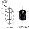 Specifiche tecniche del sistema Wave-Brush (a) e dei tradizionali cestelli di allevamento (b).