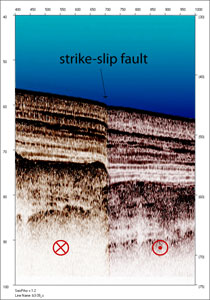 Geology and geophysics